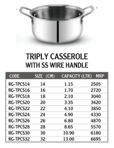 TRIPLY CASSEROLE WITH SS WIRE HANDLE - RG - TPCS14